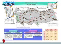 SÜPER FİYAT - Yediiklim 2021 KPSS Haritalar ve Grafiklerle Coğrafya Kampı Yediiklim Yayınları