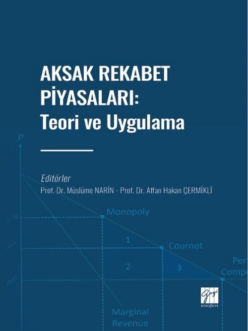 Gazi Kitabevi Aksak Rekabet Piyasaları - Müslüme Narin, Affan Hakan Çermikli Gazi Kitabevi