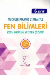 Karekök 6. Sınıf Fen Bilimleri MPS Konu Anlatımlı Soru Bankası Karekök Yayınları