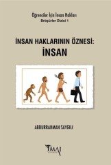 İmaj İnsan Haklarının Öznesi: İnsan - Abdurrahman Saygılı İmaj Yayınları