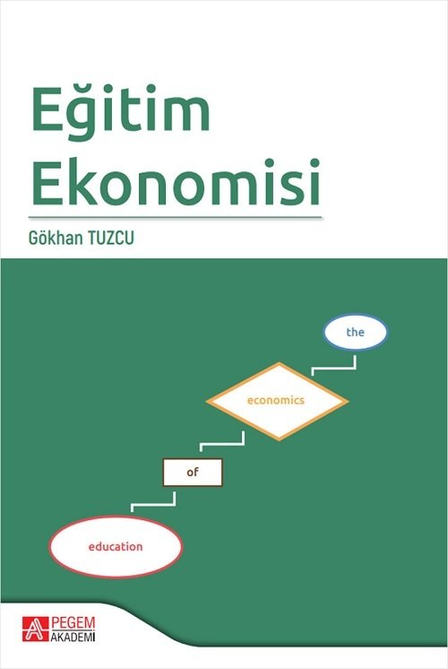 Pegem Eğitim Ekonomisi - Gökhan Tuzcu Pegem Akademi Yayınları