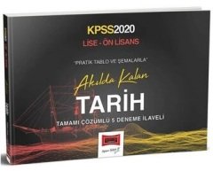 Yargı 2020 KPSS Lise Ön Lisans Tablo ve Grafiklerle Akılda Kalan Tarih Kitabı Yargı Yayınları