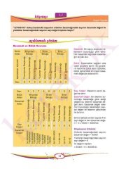 Karekök 5. Sınıf Matematik MPS Konu Anlatımlı Soru Bankası Karekök Yayınları