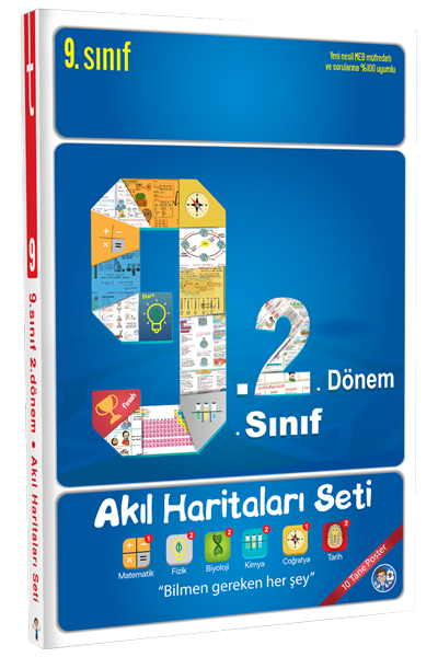 Tonguç 9. Sınıf 2. Dönem 9.2 Akıl Haritaları Seti Tonguç Akademi