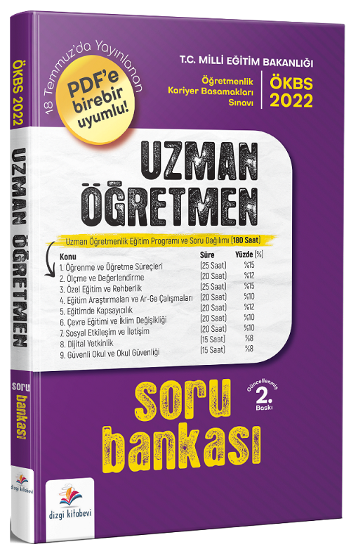 Dizgi Kitap 2022 MEB ÖKBS Uzman Öğretmen Soru Bankası 2. Baskı Dizgi Kitap