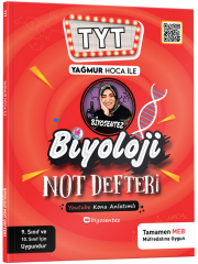 Biyosentez YKS TYT Biyoloji Not Defteri - Yağmur Yük Biyosentez Yayınları