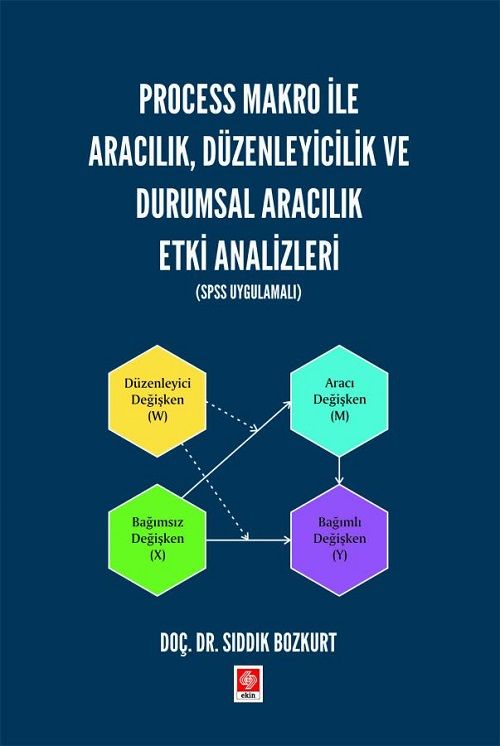 Ekin Process Makro ile Aracılık, Düzenleyicilik ve Durumsal Aracılık Etki Analizleri - Sıddık Bozkurt Ekin Yayınları