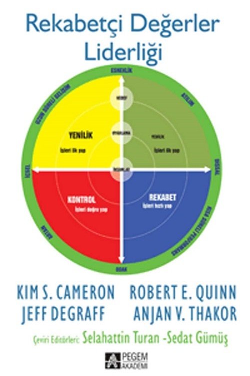 Pegem Rekabetçi Değerler Liderliği Selahattin Turan, Sedat Gümüş Pegem Akademi Yayıncılık