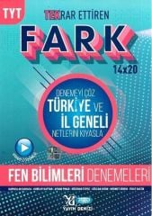 Yayın Denizi YKS TYT Fen Bilimleri Tekrar Ettiren Fark 14x20 Deneme Video Çözümlü Yayın Denizi Yayınları