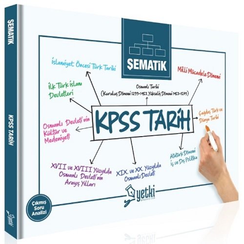 Yetki KPSS Şematik Tarih Yetki Yayınları