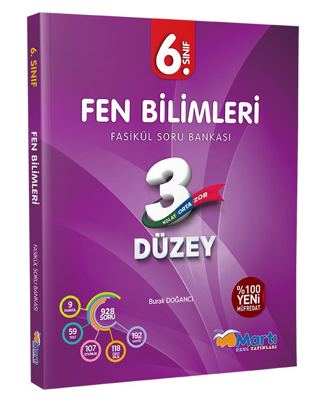 SÜPER FİYAT - Martı Okul 6. Sınıf Fen Bilimleri 3 Düzey Soru Bankası Fasikül Martı Okul Yayınları