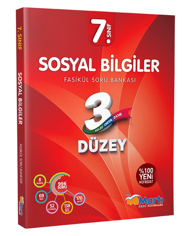 SÜPER FİYAT - Martı Okul 7. Sınıf Sosyal Bilgiler 3 Düzey Soru Bankası Fasikül Martı Okul Yayınları