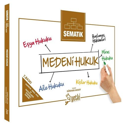 Yetki Şematik Medeni Hukuk 7. Baskı - Gökhan Aksoy Yetki Yayıncılık