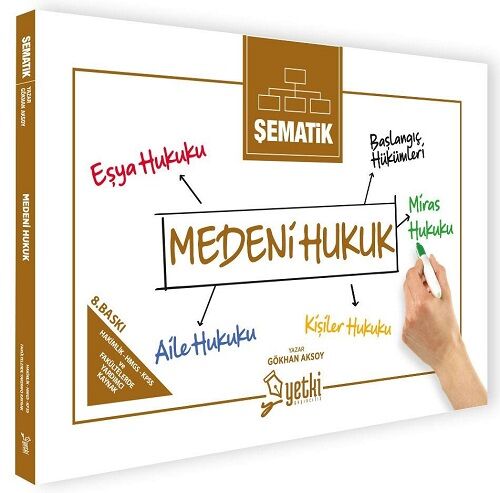 Yetki Şematik Medeni Hukuk 8. Baskı - Gökhan Aksoy Yetki Yayıncılık