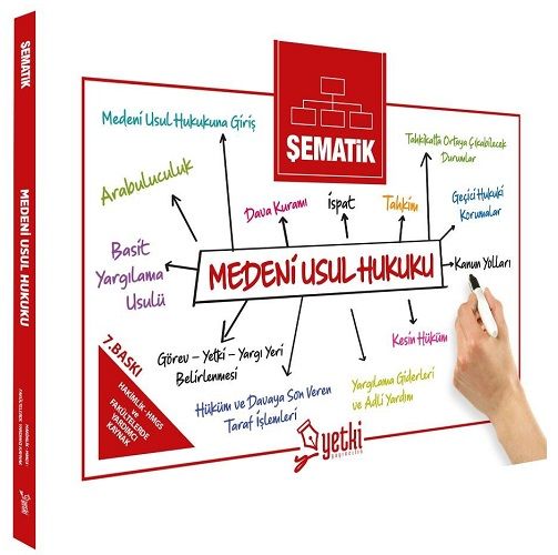 Yetki Şematik Medeni Usul Hukuku 7. Baskı Yetki Yayıncılık