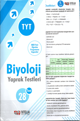 Nitelik YKS TYT Biyoloji Yaprak Test Nitelik Yayınları