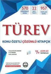 Yüzde Yüz Türev Konu Özetli Çözümlü Kitapçık Yüzde Yüz Yayınları