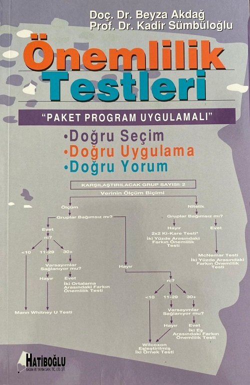 Hatiboğlu Önemlilik Testleri - Kadir Sümbüloğlu, Beyza Akdağ Hatiboğlu Yayıncılık