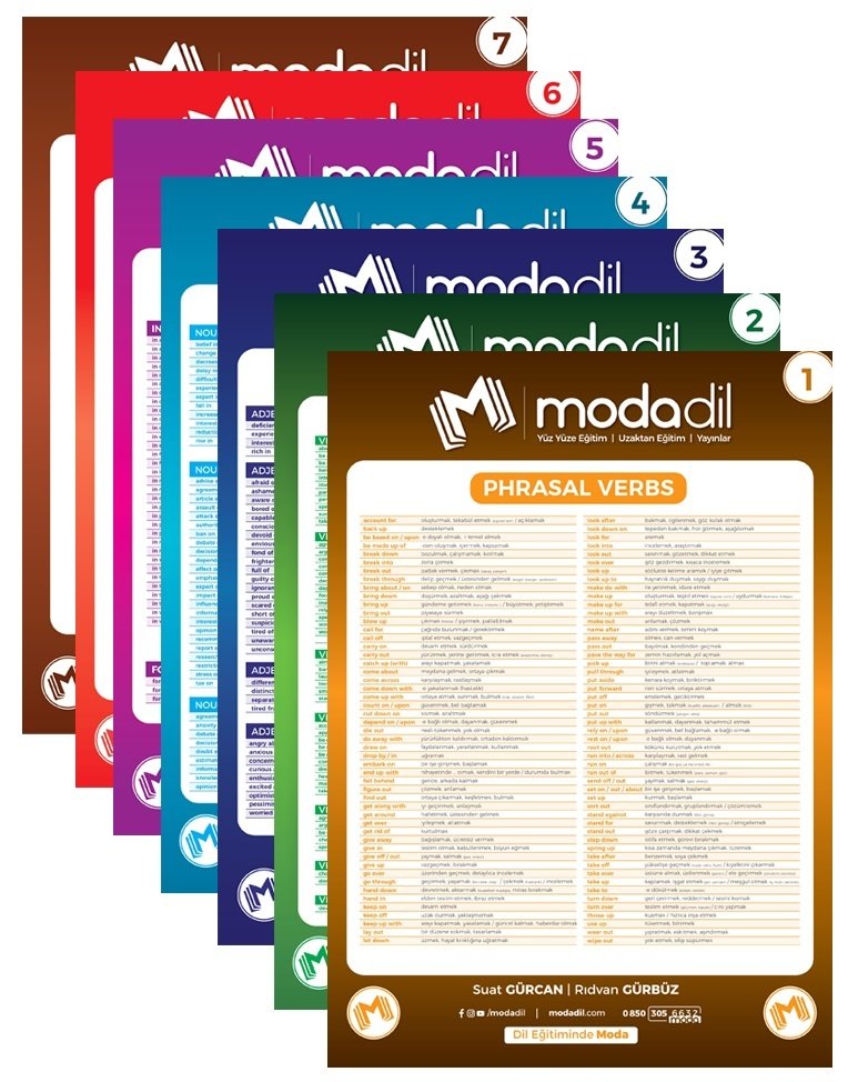 Modadil YDS YÖKDİL YKSDİL Kelime Posterleri 7 Adet Modadil Yayınları